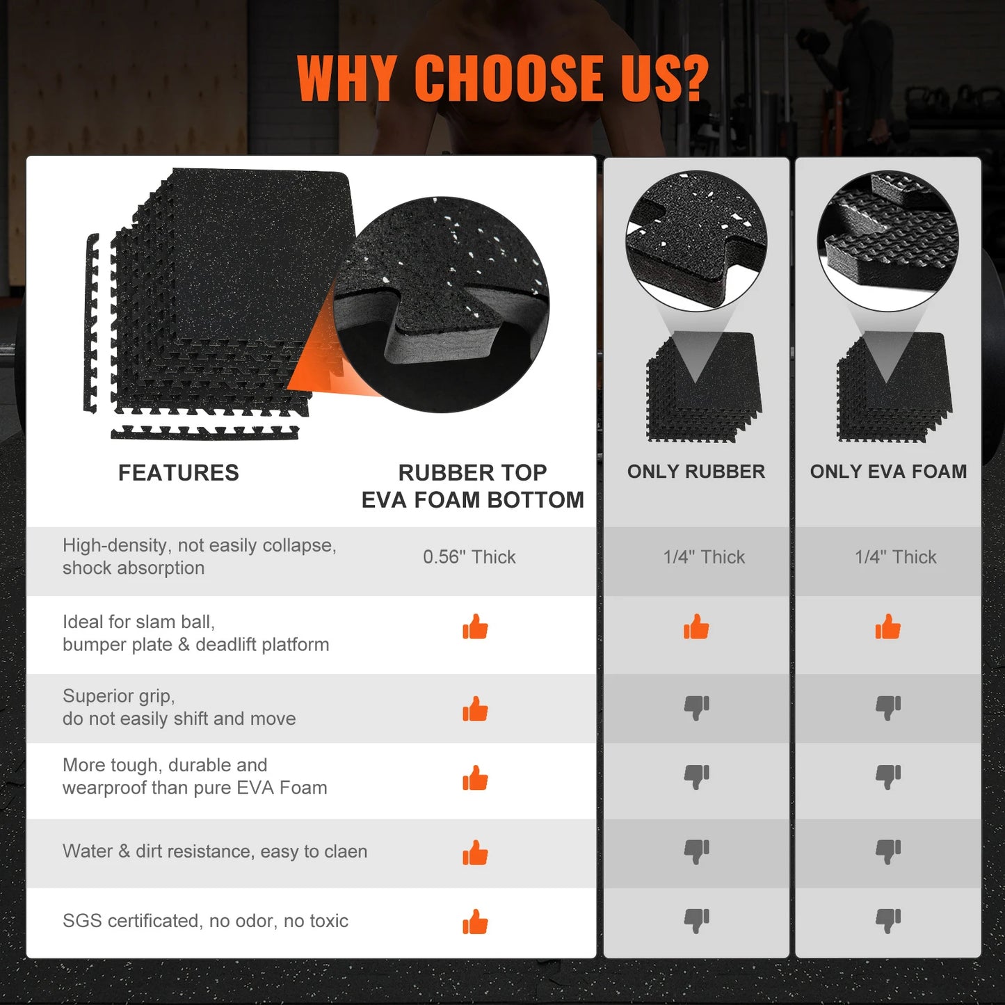 Floor Mats EVA Foam & Rubber