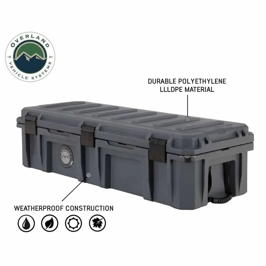 Dry Box Storage