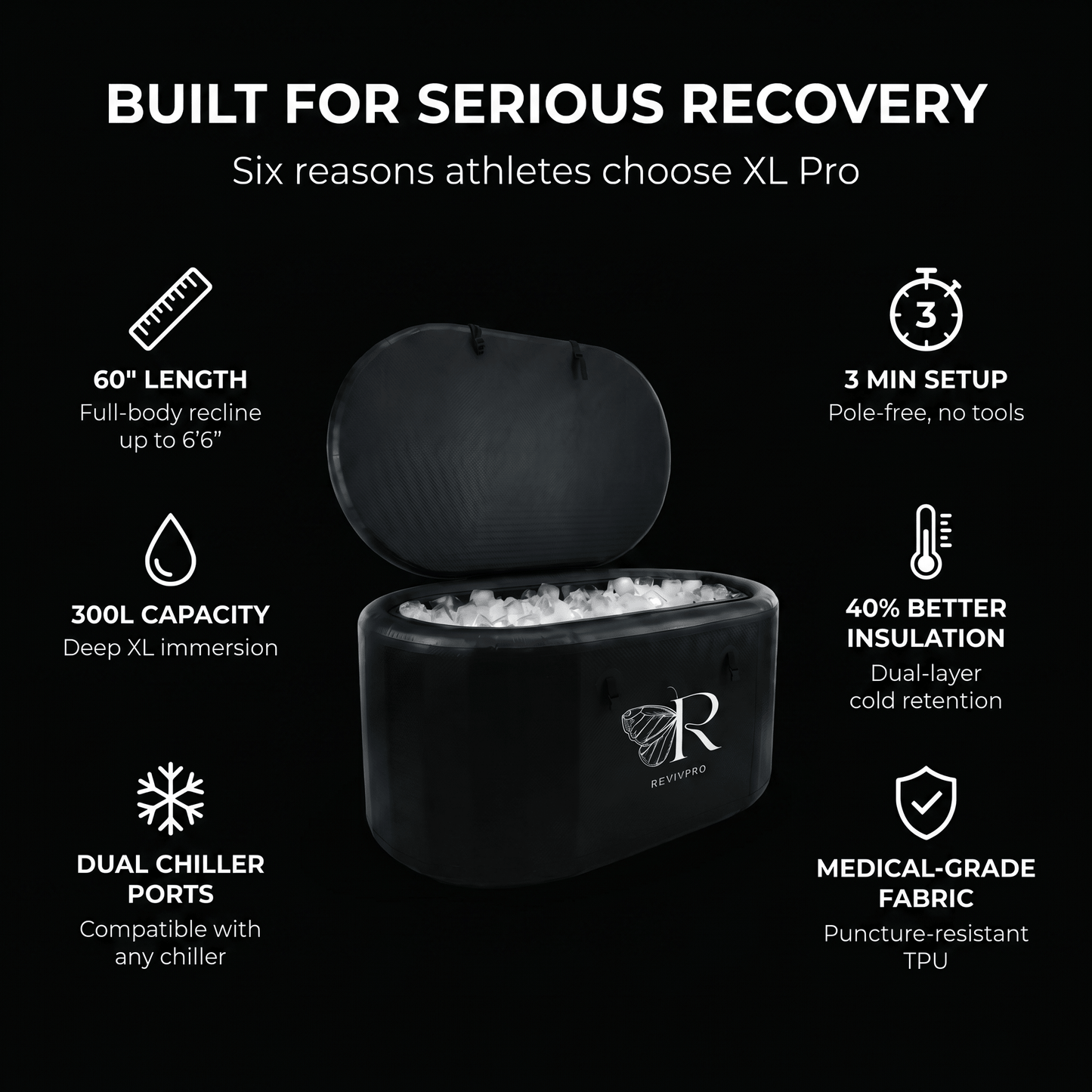 Extra Large Ice Bath Tub X Pro