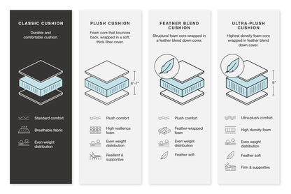 Navi - Sofa - Fossil