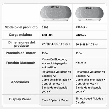 Power Vibrate Fitness Platform