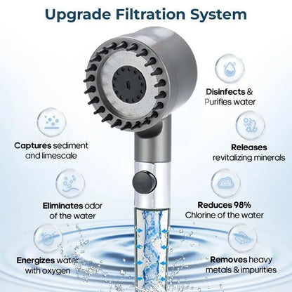 Filtered Shower Head with Handheld 3 Spray Modes