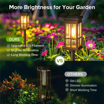 Outdoor Solar Lamp Waterproof Landscape Lighting