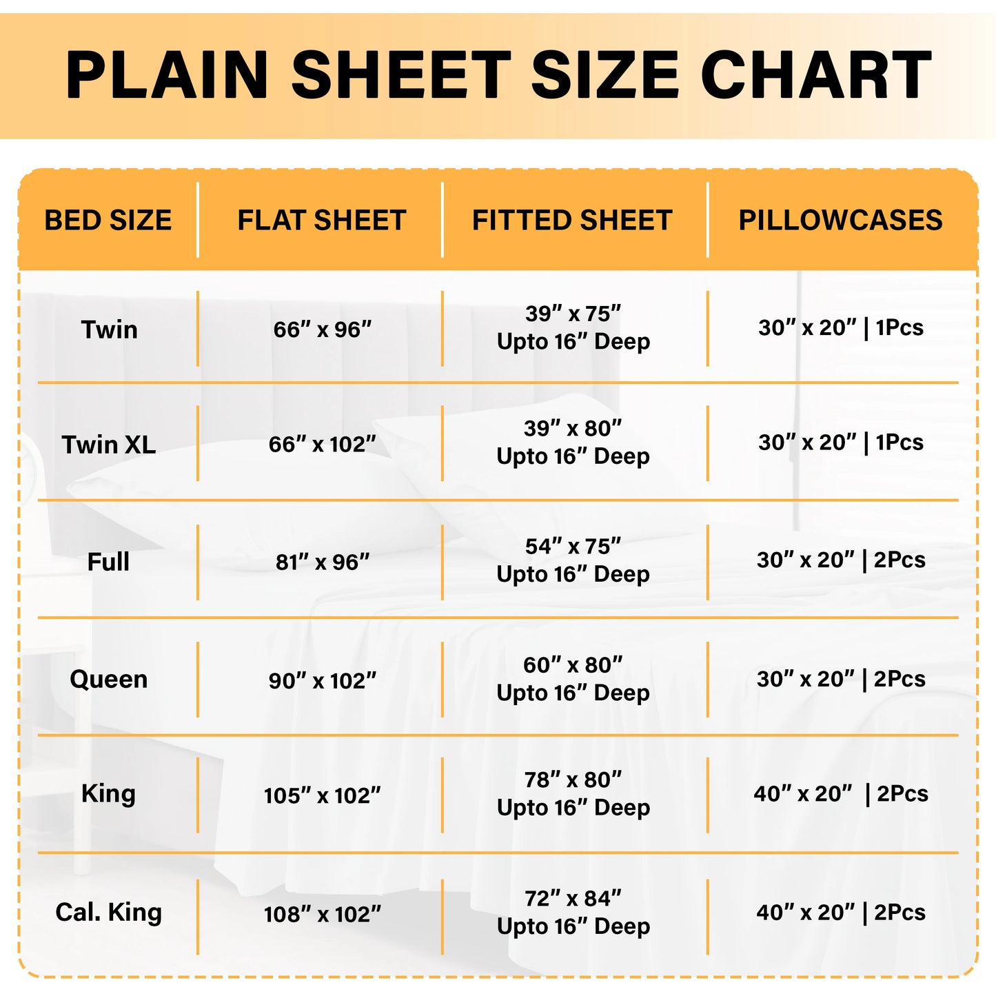 Sheet Set
