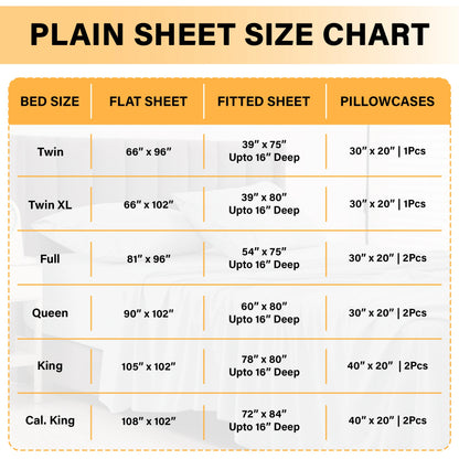 Sheet Set