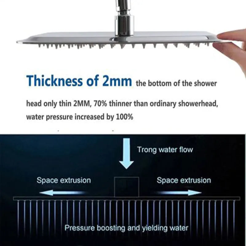 Rainfall Shower Head without Shower Arm