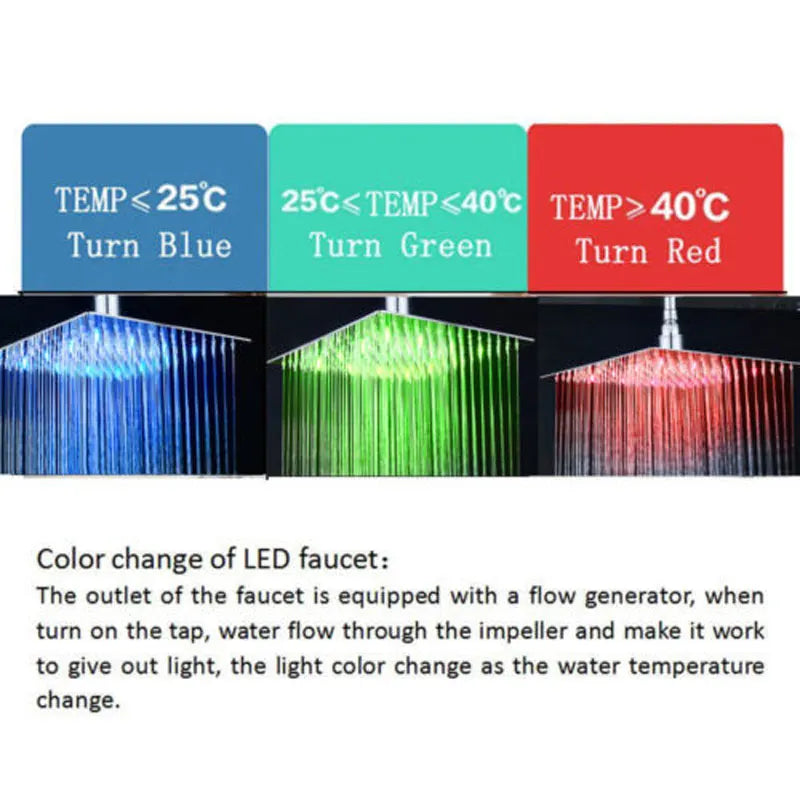 Rainfall Shower Head without Shower Arm