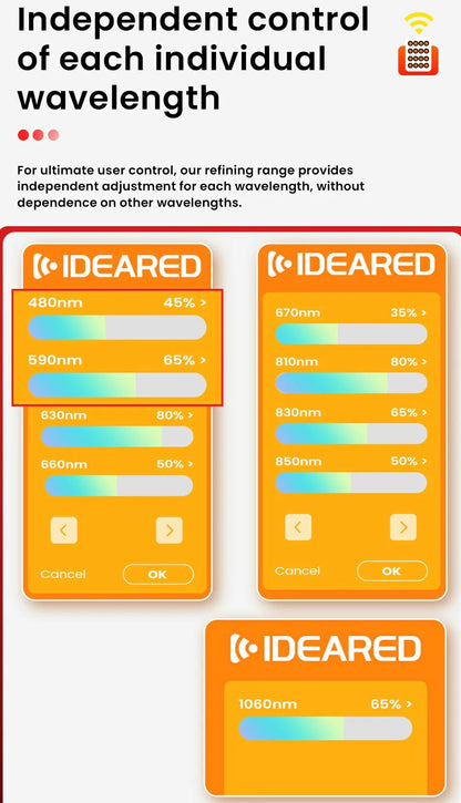 VitalGlow Elevate Red Light Therapy Panel | 9-Wavelength Red & Near-Infrared Therapy System
