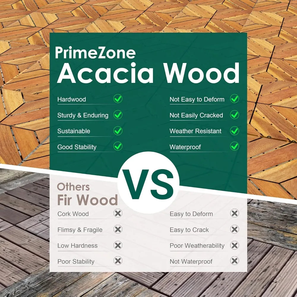 Acacia Interlocking Deck Tiles