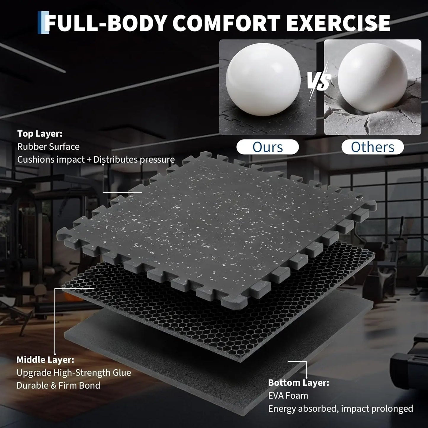 Interlocking Puzzle Gym Flooring