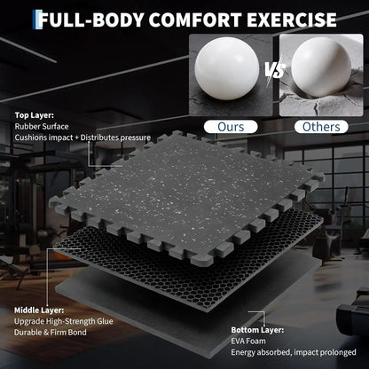 Interlocking Puzzle Gym Flooring
