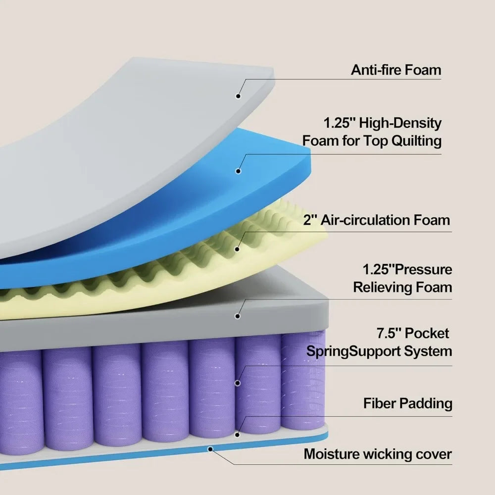 Mattress 14 Inch Gel Memory Foam Mattress with Individual Pocket Springs for Pressure Relief