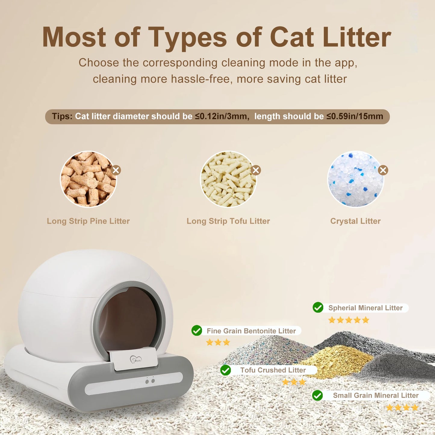 Self-Cleaning Cat Litter Box App Control, w/Litter Mat&Trash Bags,