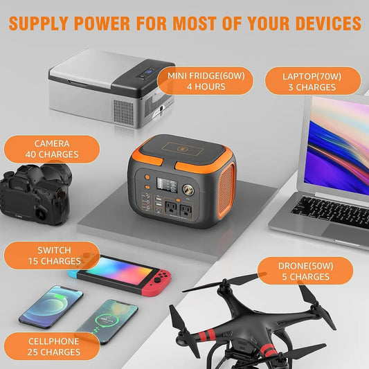 Portable Power Station, Solar Storage Power Bank For Camping Travel RV Home