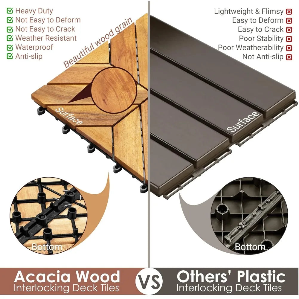 Acacia Interlocking Deck Tiles