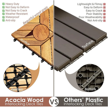 Acacia Interlocking Deck Tiles