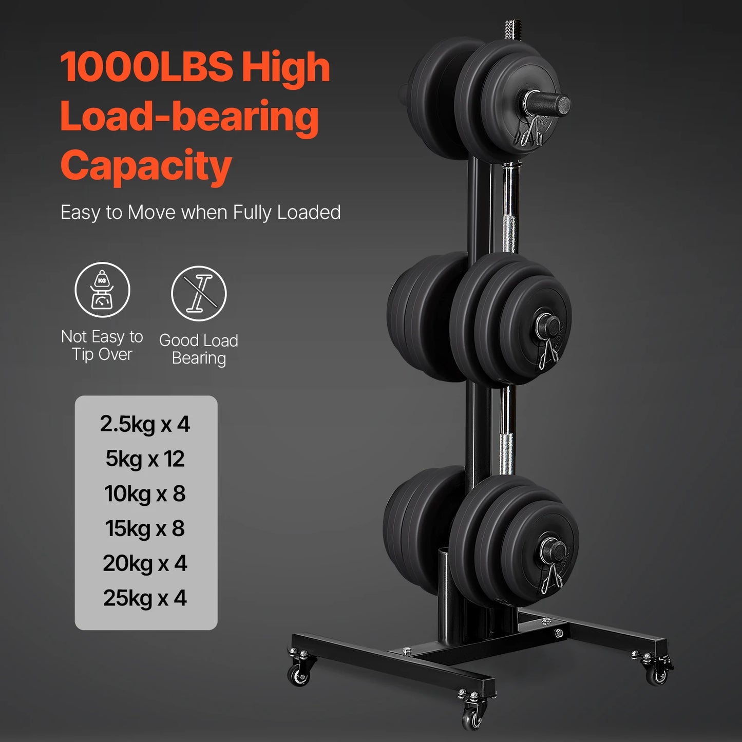 Plate Rack Standard Weight
