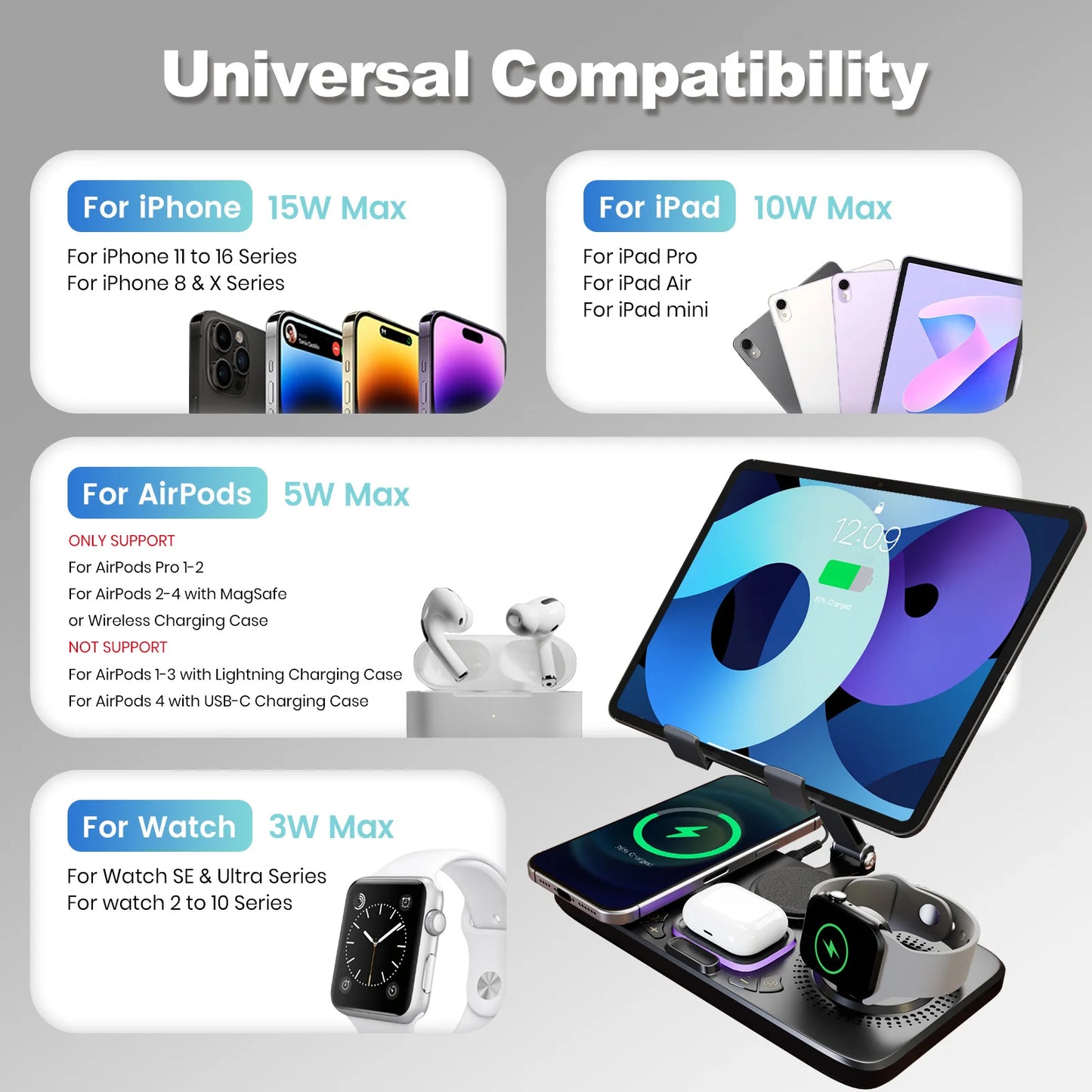 Wireless Charger Station