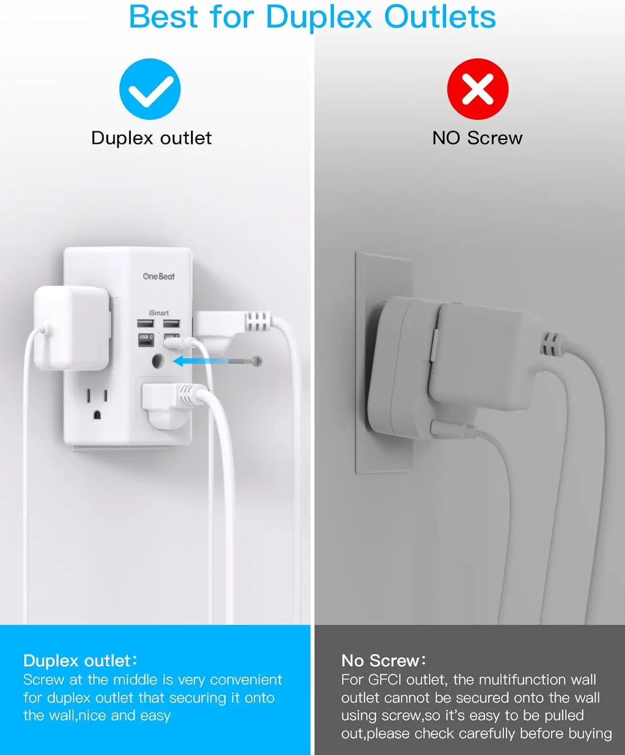 Power Strip with, Surge Protector
