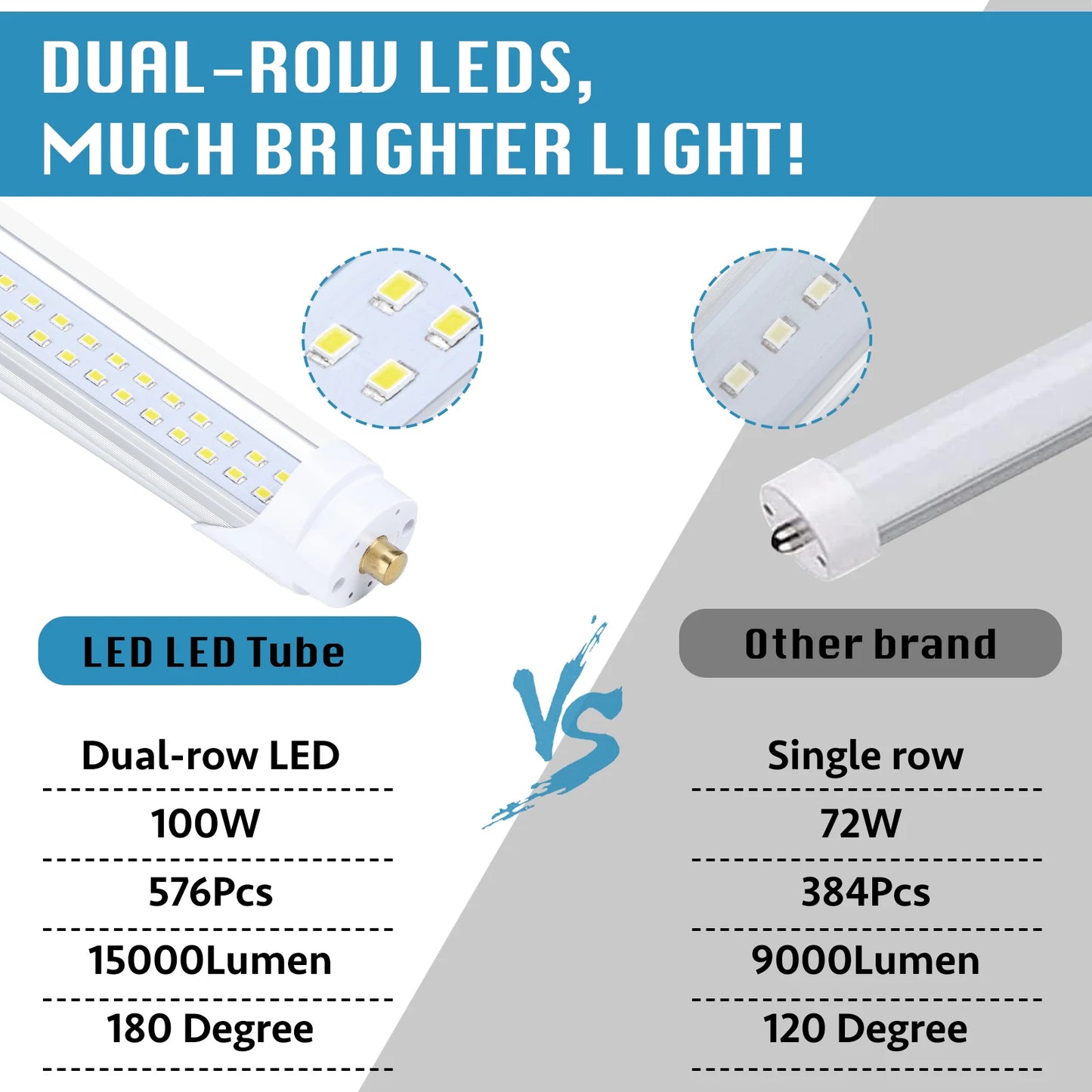 8FT Shop Light