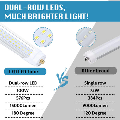 8FT Shop Light