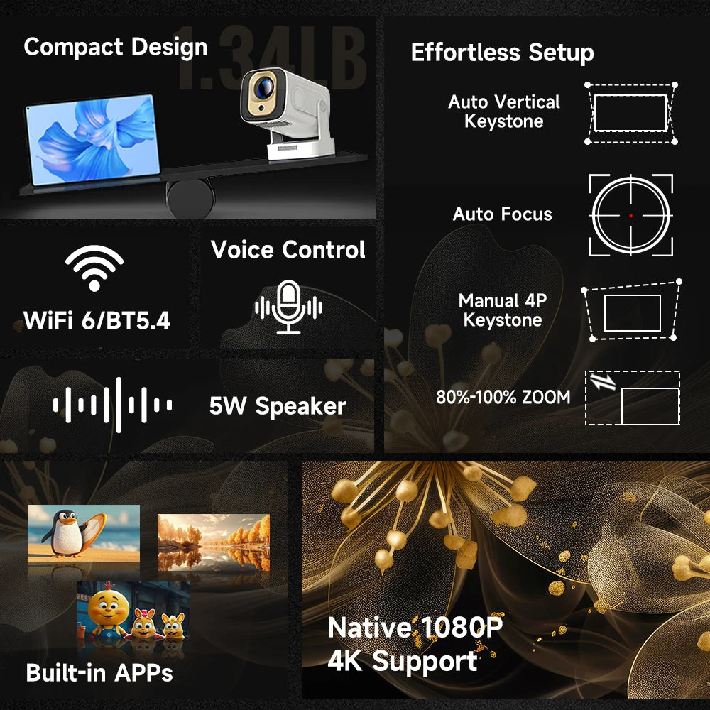 WiFi6 BT5.4 Mini Outdoor Movie Projector with WiFi & BT