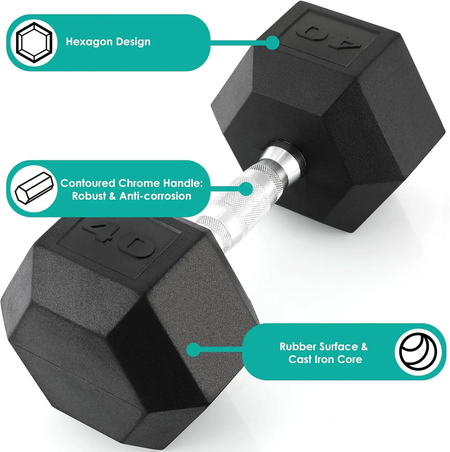 Rubber Hex Dumbbell