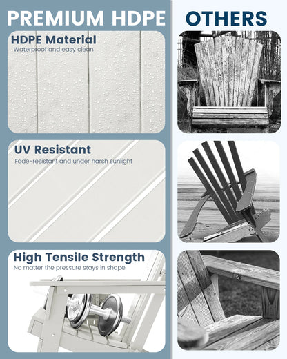 Folding Adirondack Chair Weather Resistant