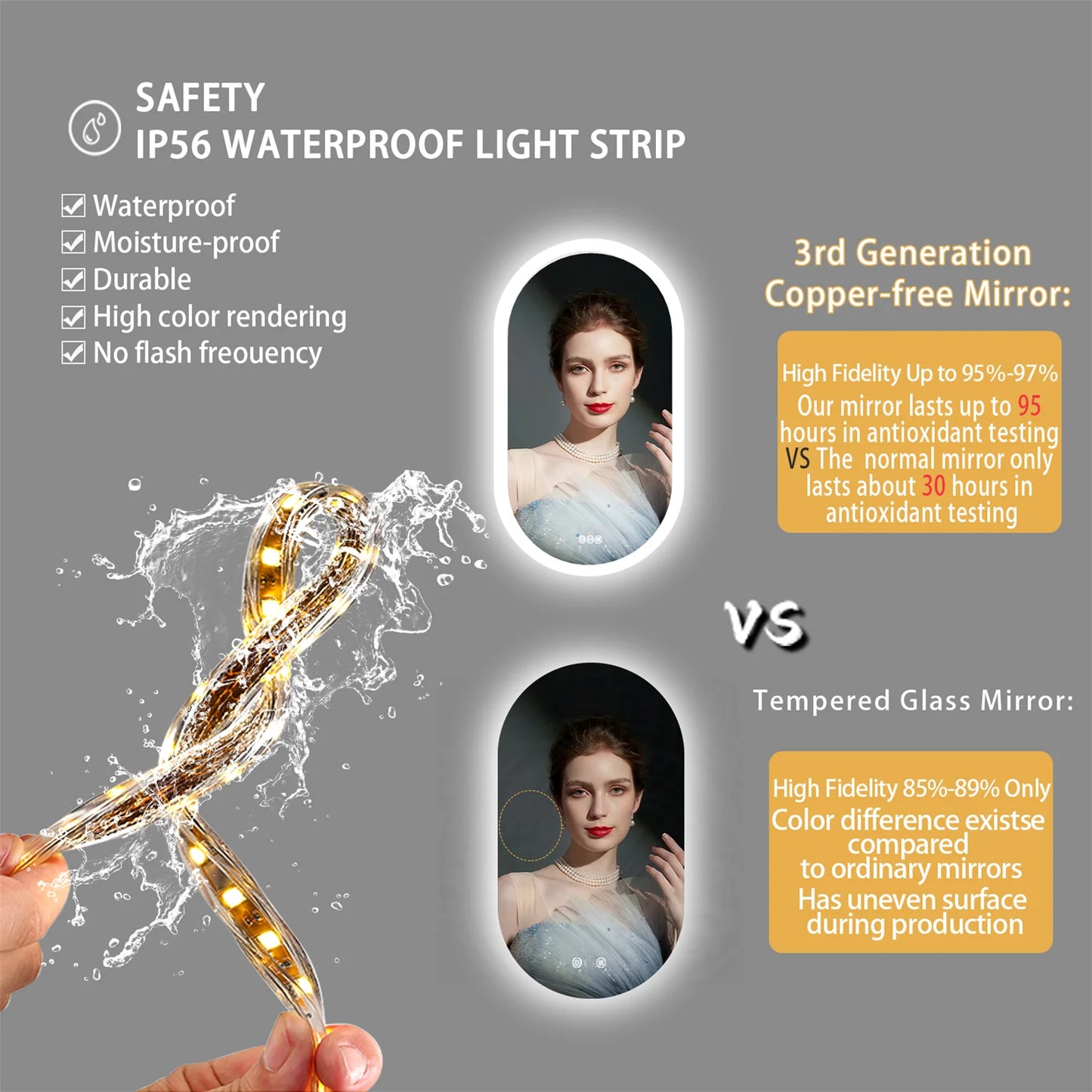 Bathroom Mirror: Oval, Dimmable, Anti-Fog