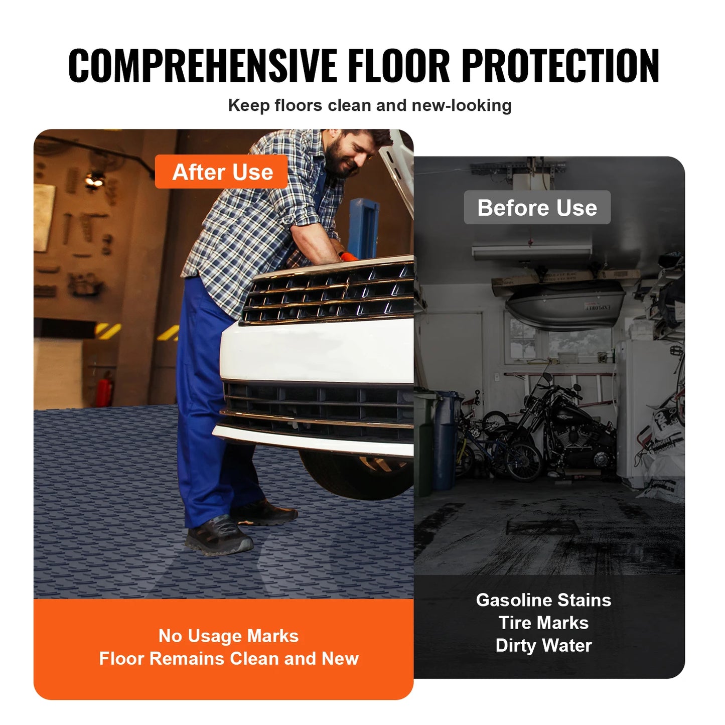 Garage Floor Covering