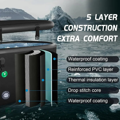 Ice Bath Tub for Recovery Compatible with Water Chillers