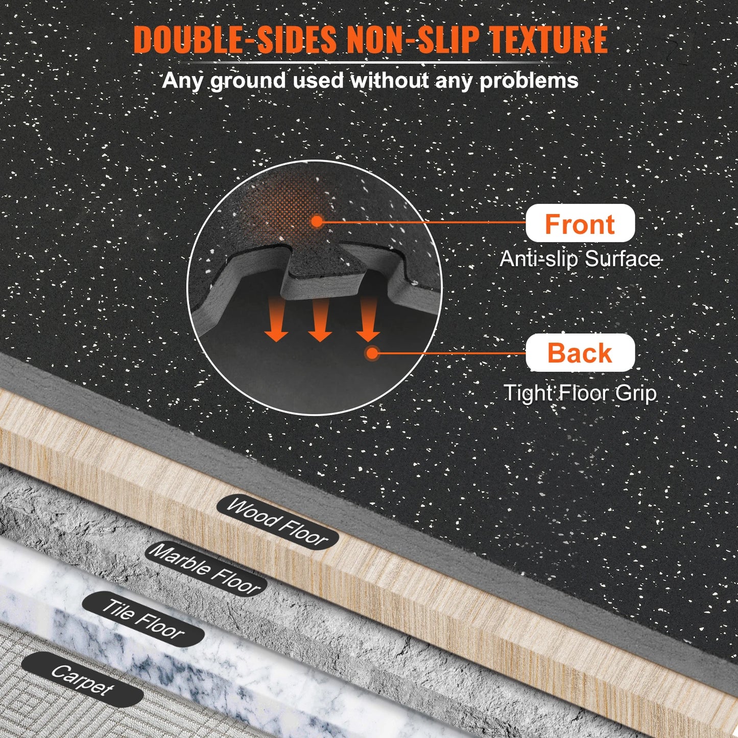 Floor Mats EVA Foam & Rubber