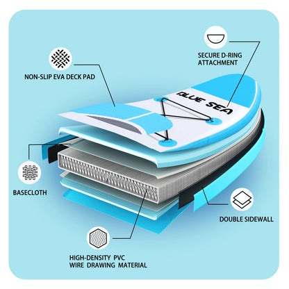 Inflatable Stand Up Paddle Board