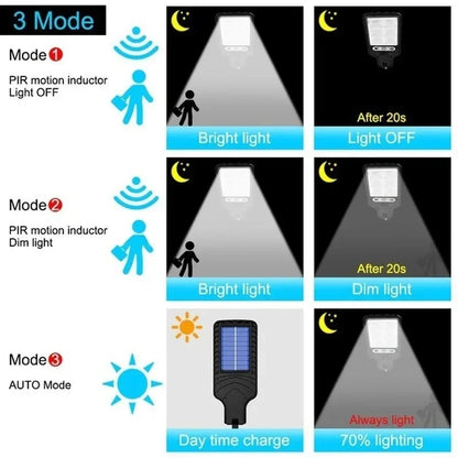 LED Solar Outdoor Led Lamp