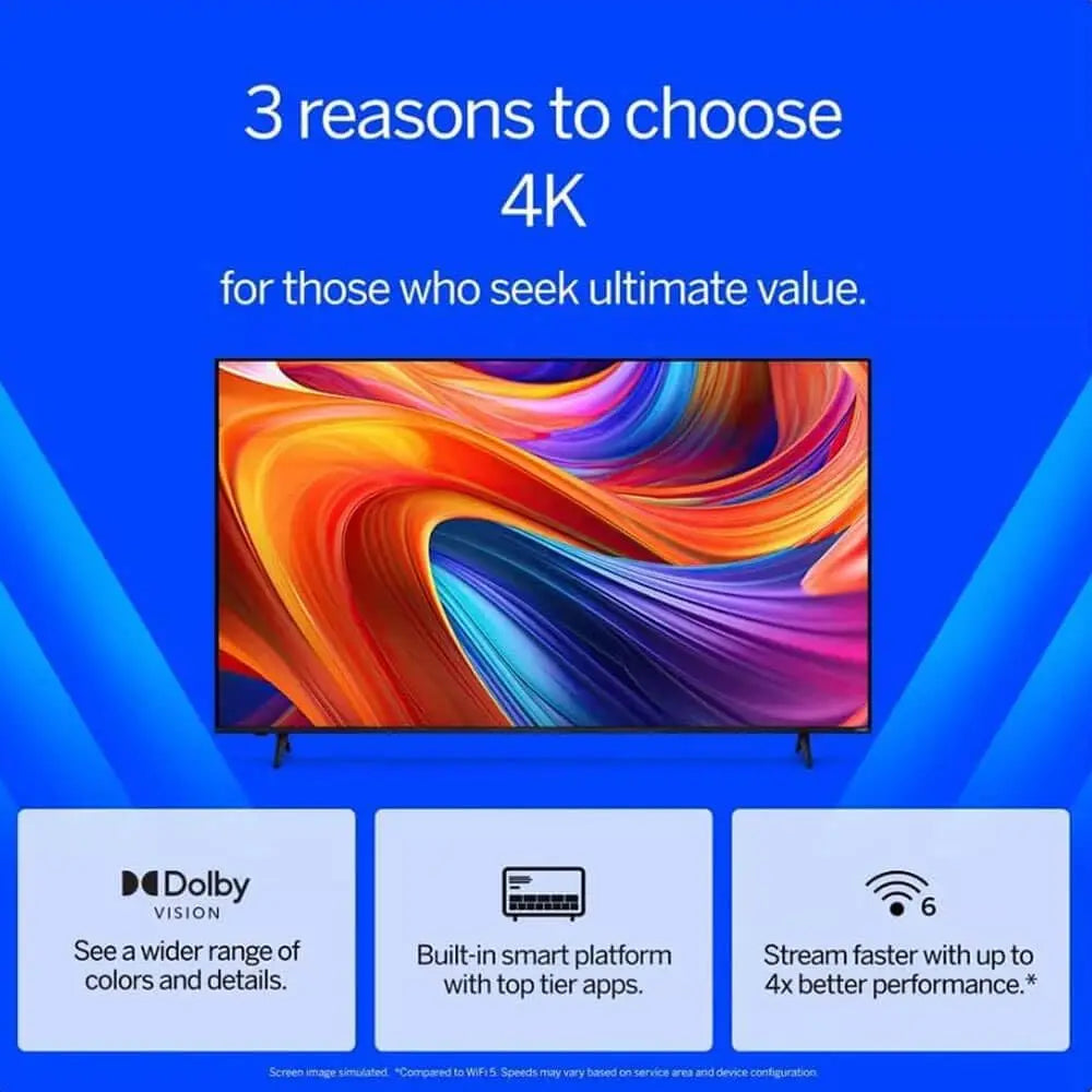 Smart TV Bundle with Bluetooth, Alexa & Protection Plan