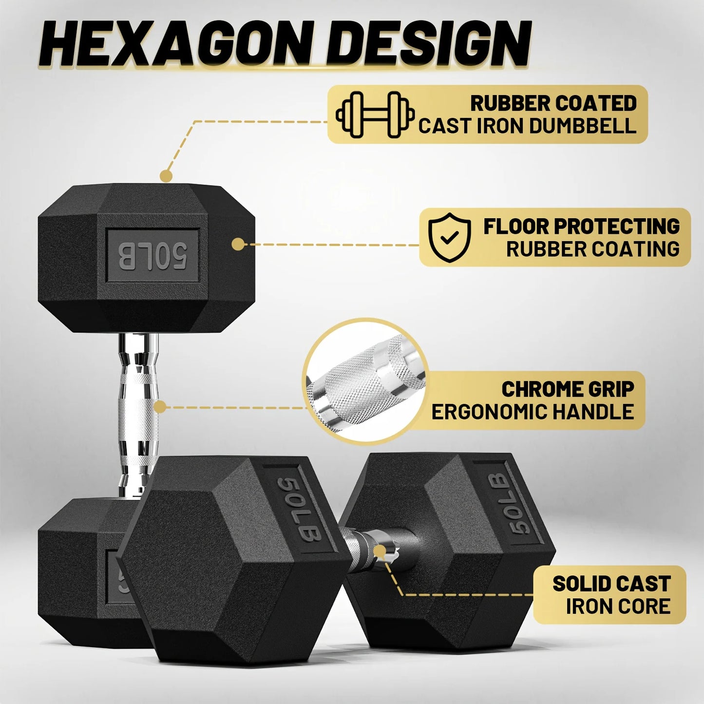 Hex Dumbbell, 10-125 Lb Rubber Encased