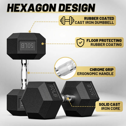 Hex Dumbbell, 10-125 Lb Rubber Encased