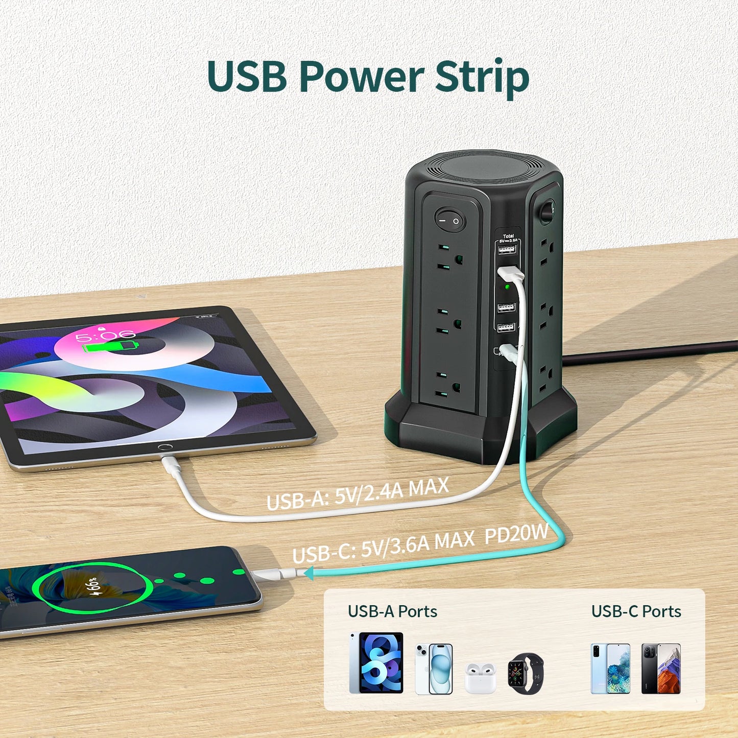 power strip equipped with a surge protector.