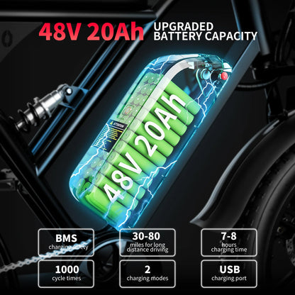 Electric Bike
