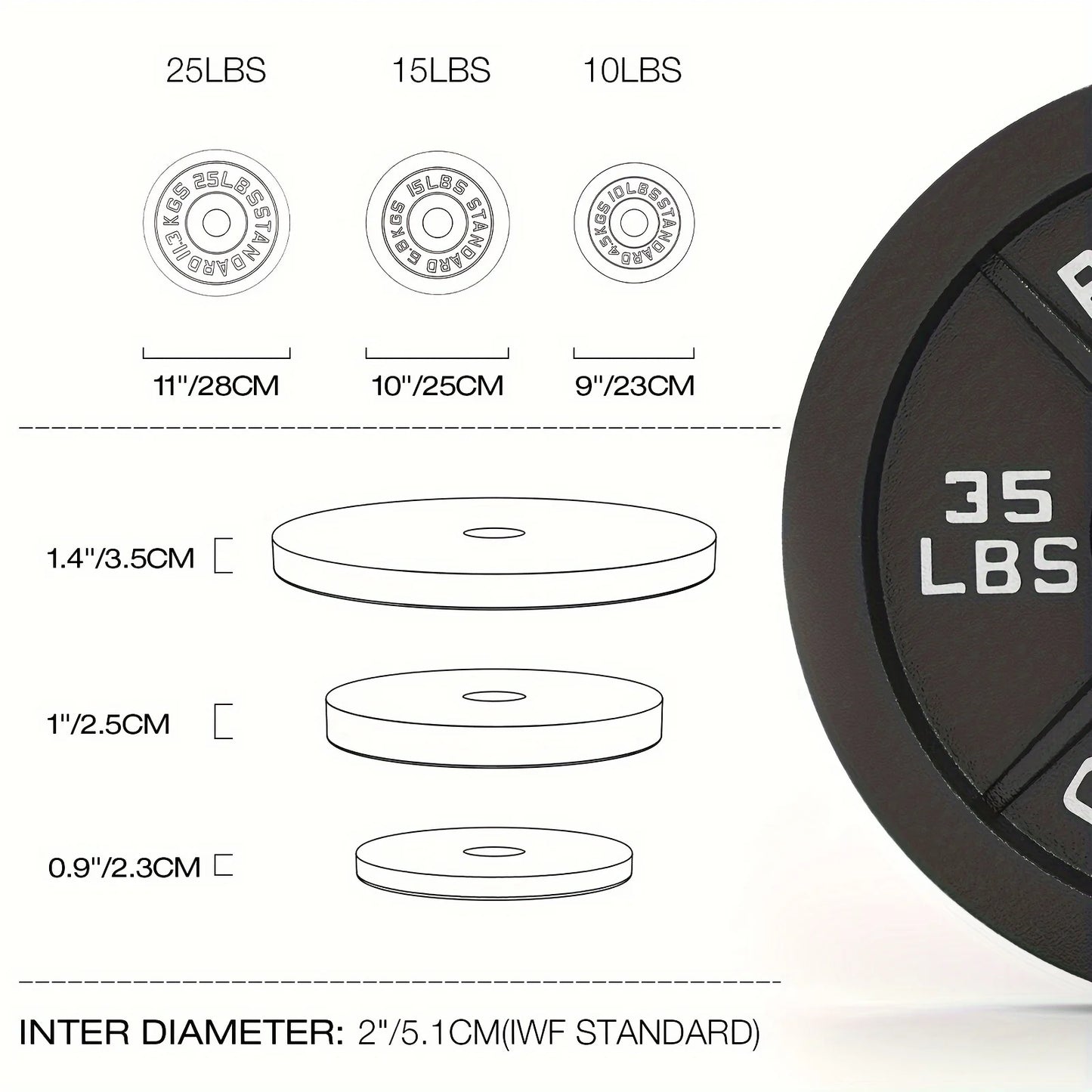 Cast Iron Weight Package