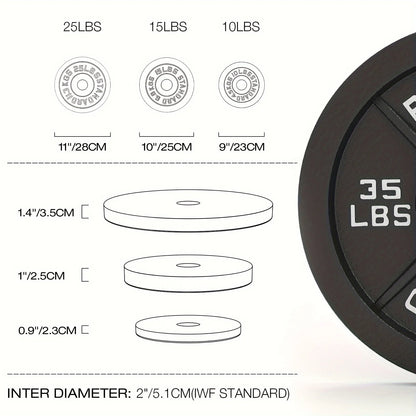Cast Iron Weight Package