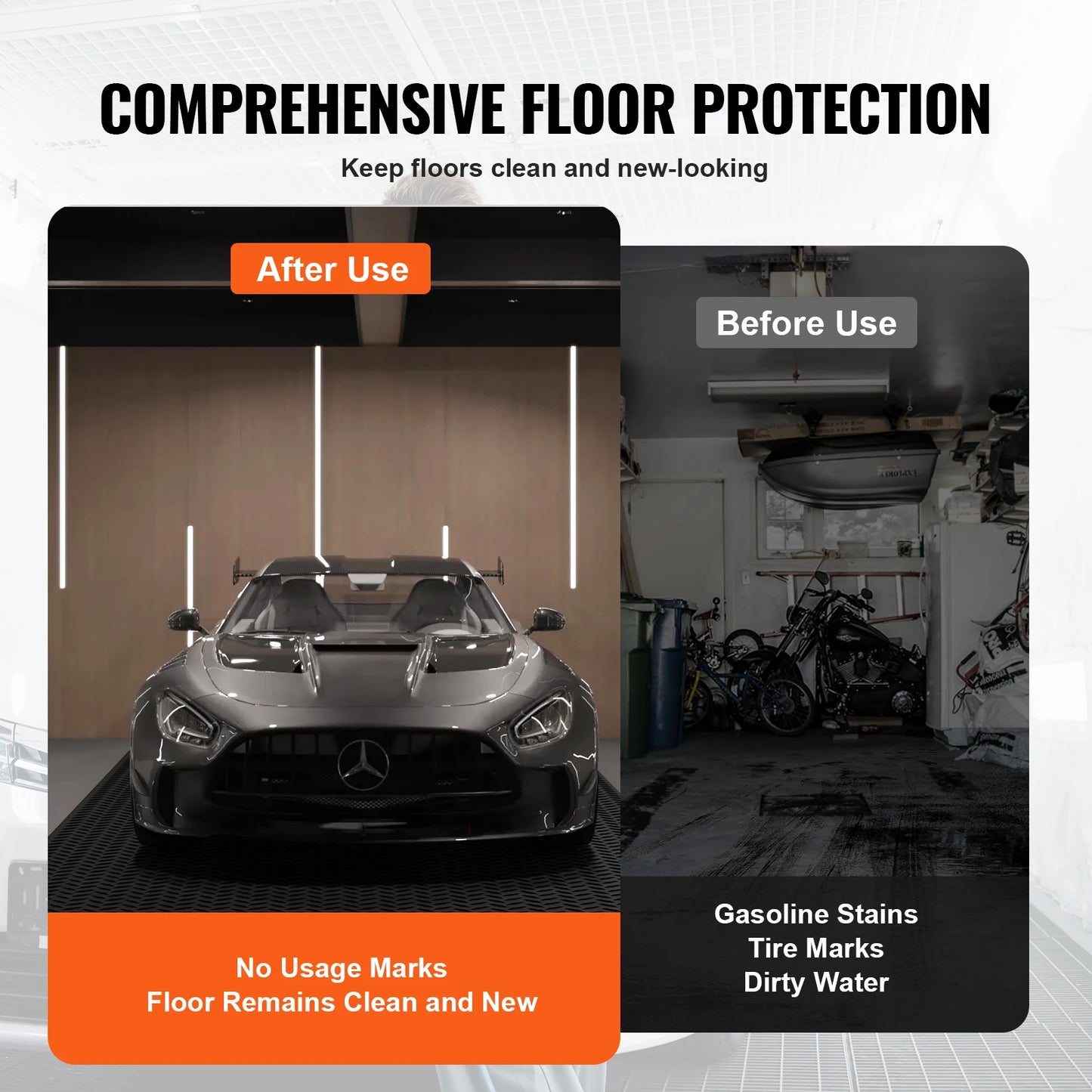 Rubber Garage Floor Mat