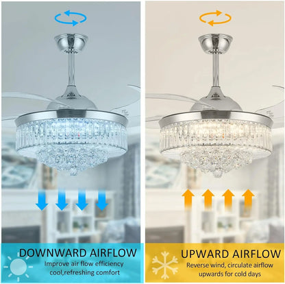 Ceiling Fan with Light