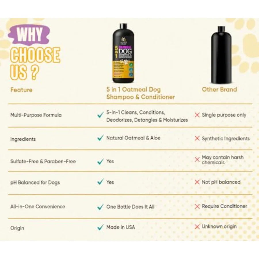Shampoo and Conditioner for Itchy Skin Relief Puppy Shampoo for Sensitive Skin , Deodorizes and Detangles