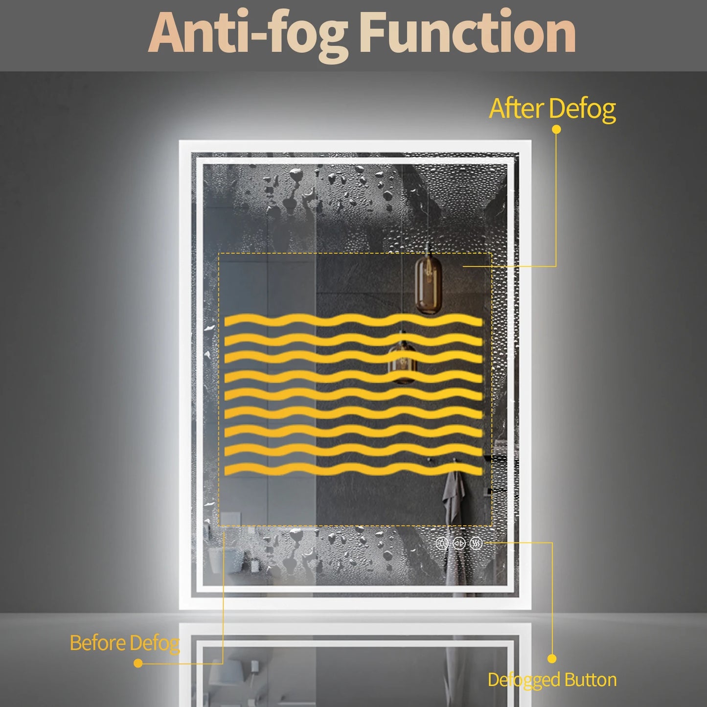 Mirror with Lights, Anti-Fog, & Dimmable