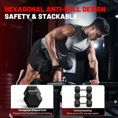 Dumbbell Set Rubber Encased