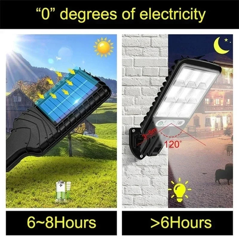 LED Solar Outdoor Led Lamp