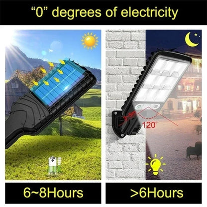 LED Solar Outdoor Led Lamp