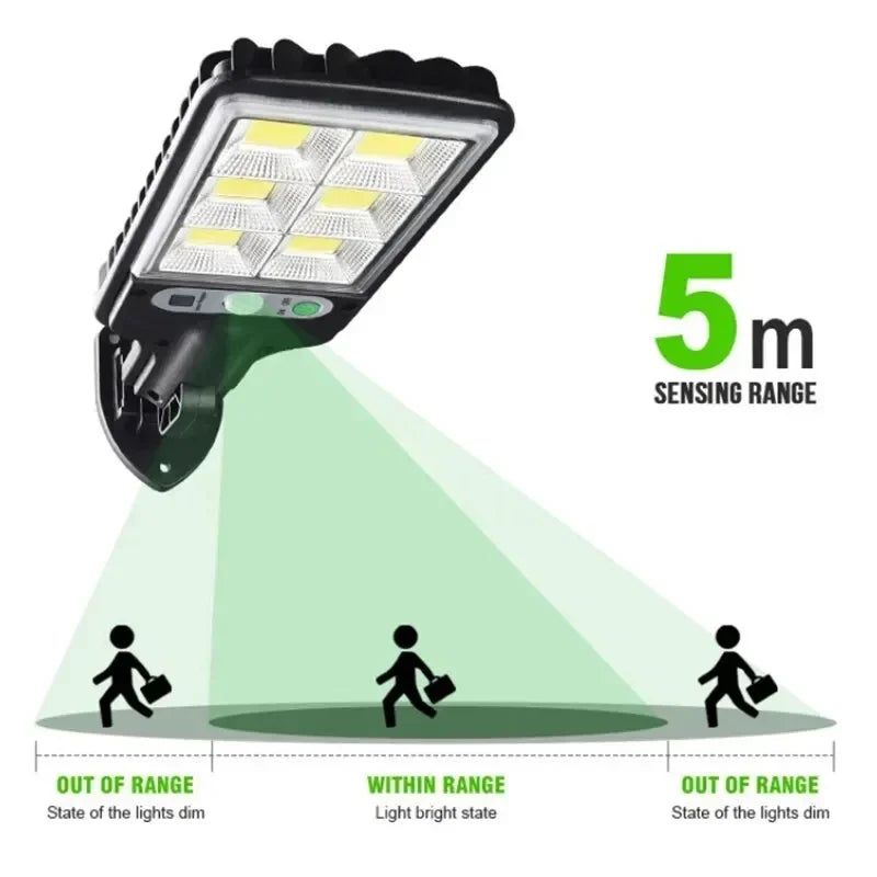 LED Solar Outdoor Led Lamp