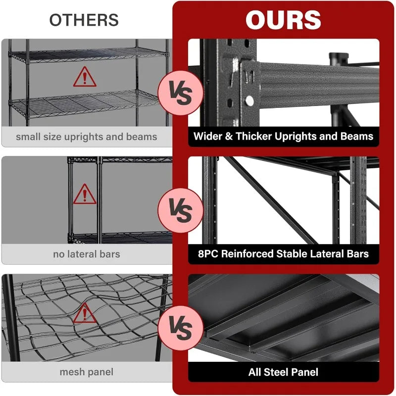 Heavy Duty Garage Shelving Units, Black Metal